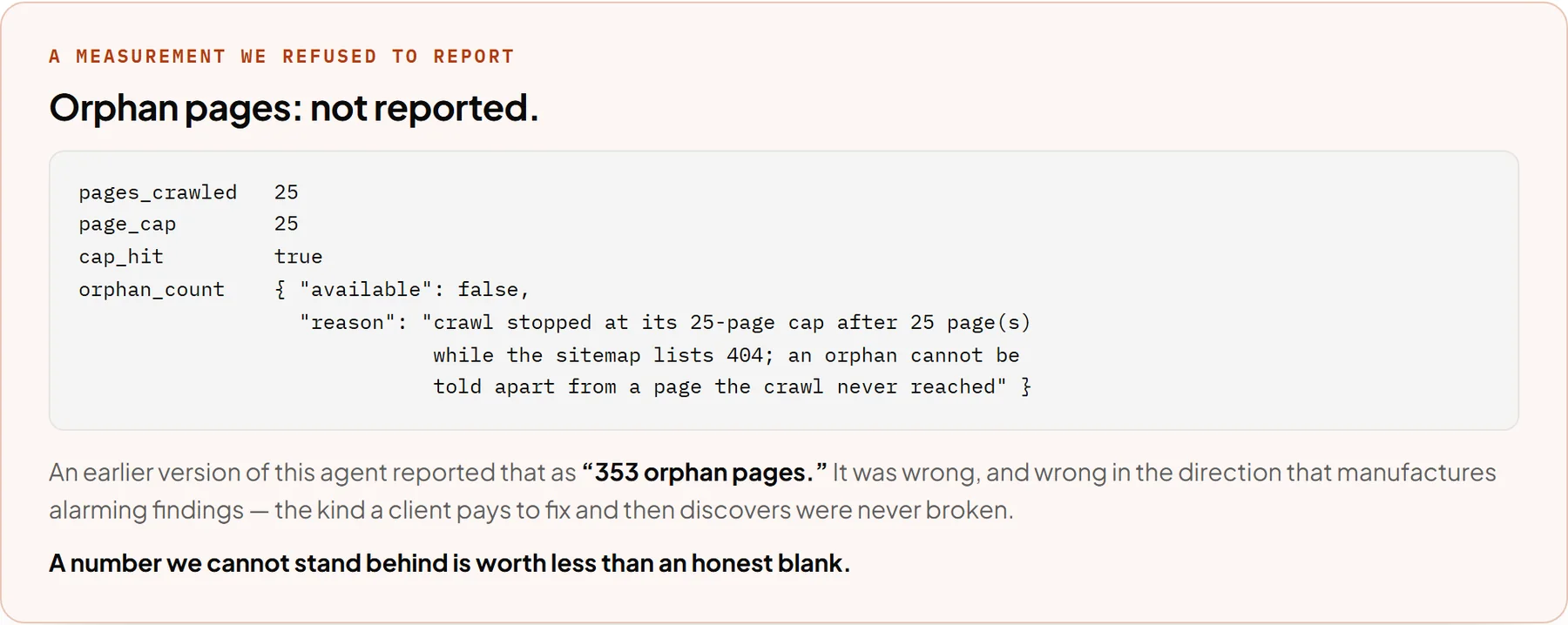 A measurement the engine refused to report: orphan count returned as available false, with the reason that the crawl stopped at its 25-page cap while the sitemap lists 404 pages.